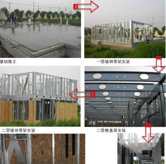 轻钢装配式建筑 | 优点概述及施工步骤-钢结构-筑龙结构设计论坛