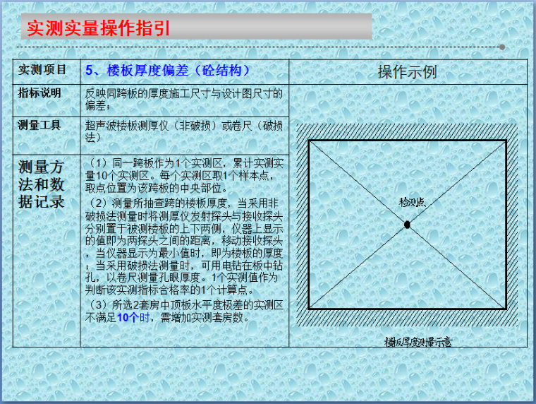 【中铁】实测实量方法实施细则-楼板厚度偏差（砼结构）