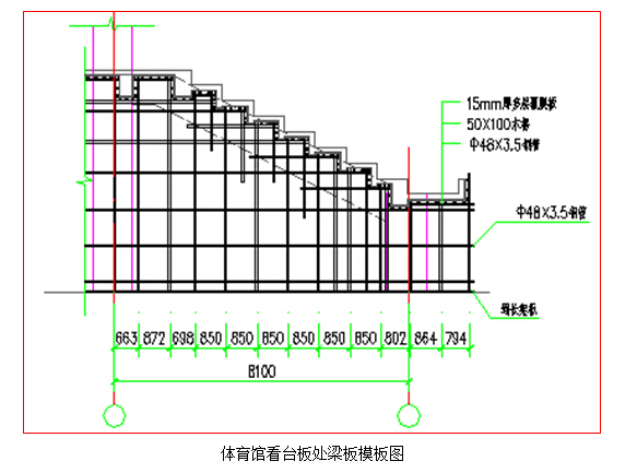 [拉萨]群众文化体育中心建筑群施工组织设计（近300页，图纸）-3.jpg