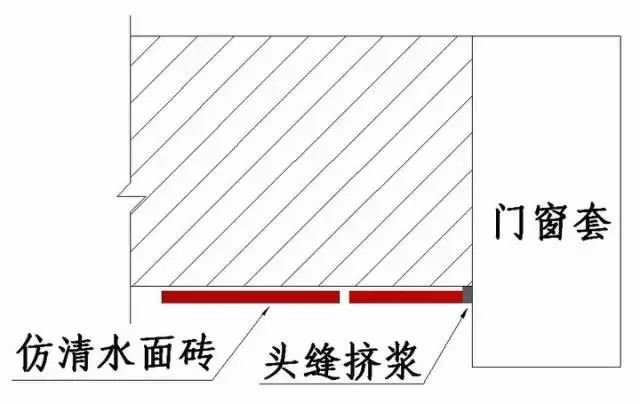 房建各分部分项工程“节点做法”大汇总，强烈建议收藏！_51