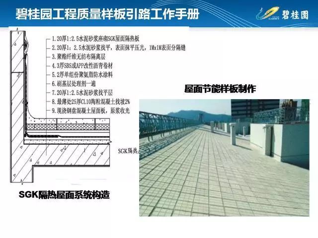 碧桂园工程质量样板引路工作手册，附件可下载！_105