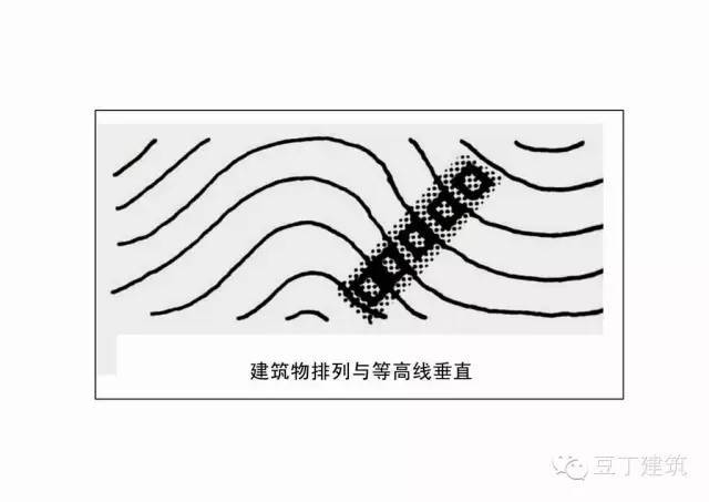 图解|40种山地建筑设计手法_9