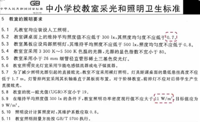 你真的会做办公室和学校的照明设计吗？_19