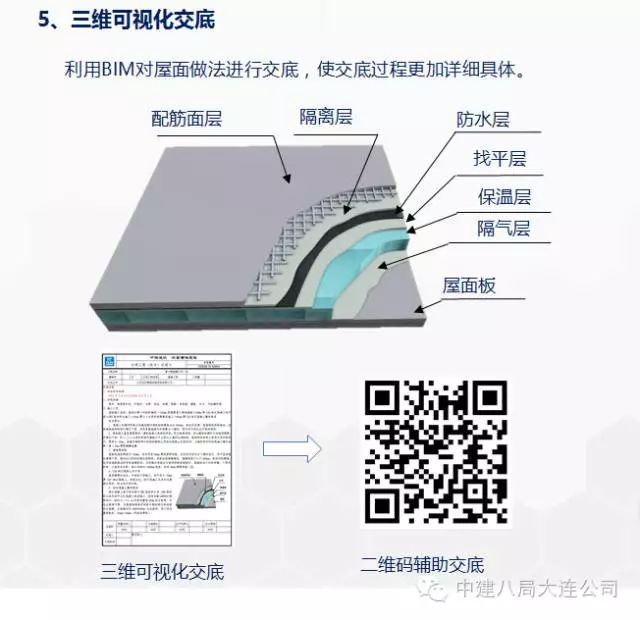 施工BIM经典入门手册及典型案例赏析！_69