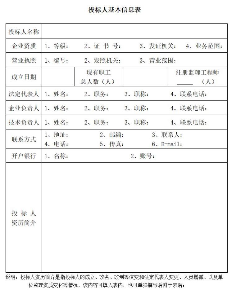 机场改扩建航站区工程及市政配套工程建设监理投标书-投标人基本信息表