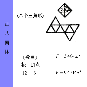 最全工程常用各种图形的计算公式汇总，全给你找好了！_39