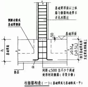 钢筋工程量计算——柱钢筋计算、对量及要点分析_5