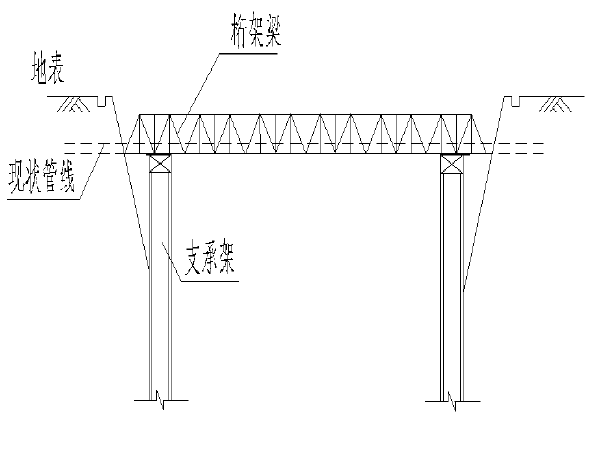 桥梁施工对地铁的保护资料下载-[广州]轨道交通五号线某段土建工程施工方案(193页)