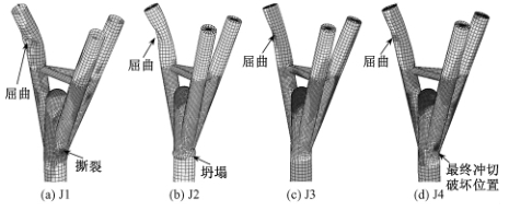 钢管结构树形柱分叉节点承载力非线性分析论文_3