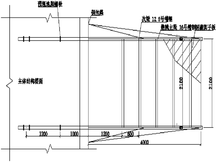 北京住宅工程卸料平台资料下载-[宁波]高层住宅项目卸料平台专项方案（含计算书详图）