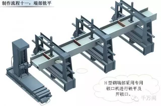 超高清钢结构三维加工图，分分钟成为钢结构行家！_11