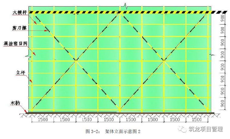 外脚手架及卸料平台安全标准化做法，看看华润是怎么要求的！_3