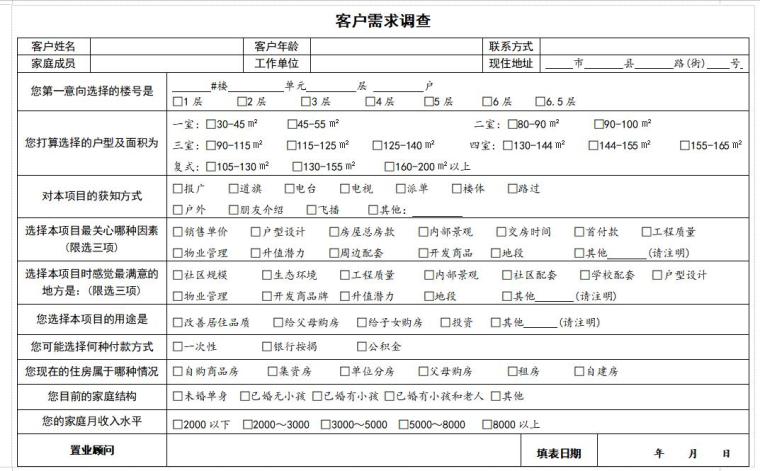 房地产策划销售管理表格大全-客户需求调查