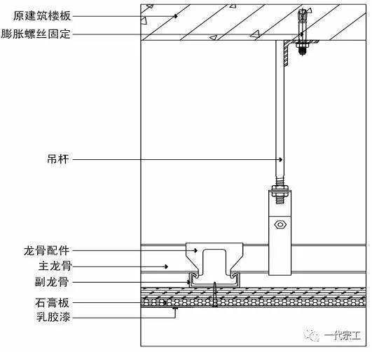 建筑装饰装修工程施工工艺标准_41