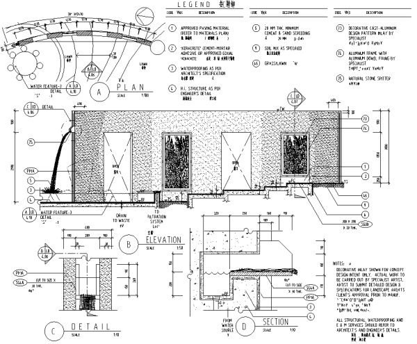 钢结构水池罩棚施工图资料下载-园林景观小品特色水景、水池、喷泉、跌水、瀑布CAD设计施工图