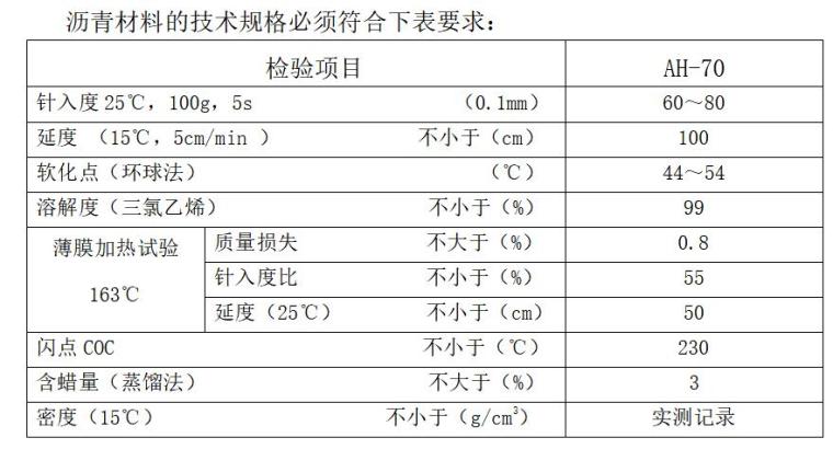 [江苏]高速公路工程监理投标书-沥青材料的技术规格