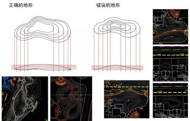 最强干货：玩转地形设计，曾经的懵逼烟消云散~_5