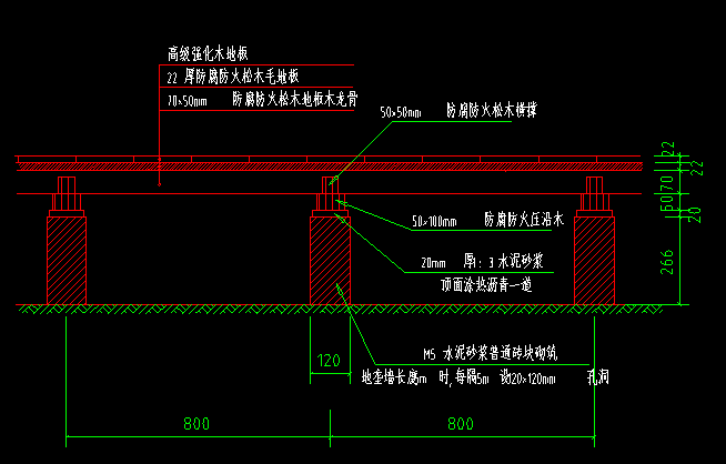 隔墙木龙骨CAD详图资料下载-报告厅木龙骨地板做法