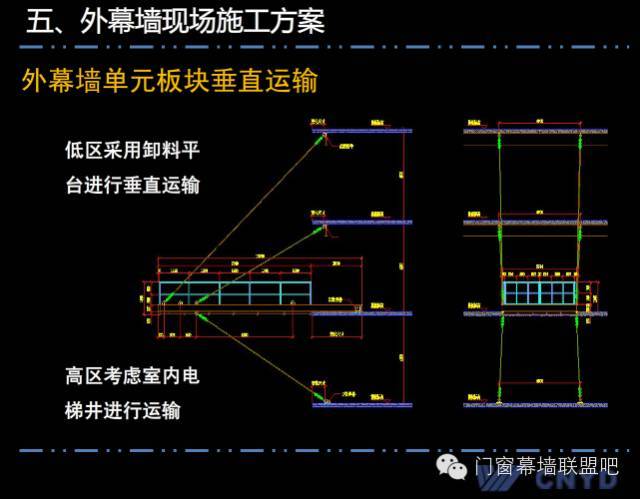 上海中心远大幕墙施工方案汇报，鲁班奖作品非常值得学习！_51