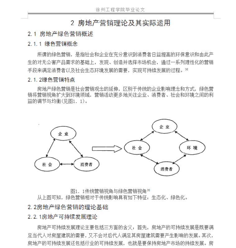 浅论房地产绿色营销—以知名地产地产为例-房地产营销理论及其实际运用