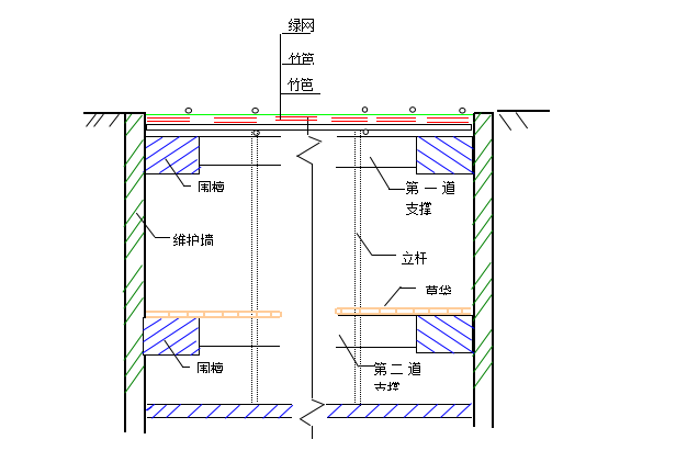 深基坑支撑微差控制分阶段爆破拆除施工工法_2