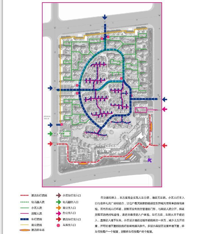 [河南]安阳亚龙湾小区建筑方案文本（包含效果图+107页文本）-交通组织