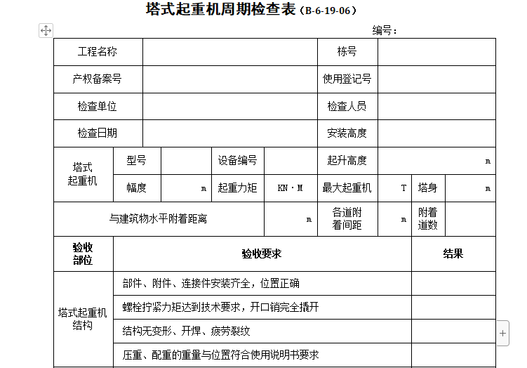 安全生产许可证检查表资料下载-塔式起重机周期检查表