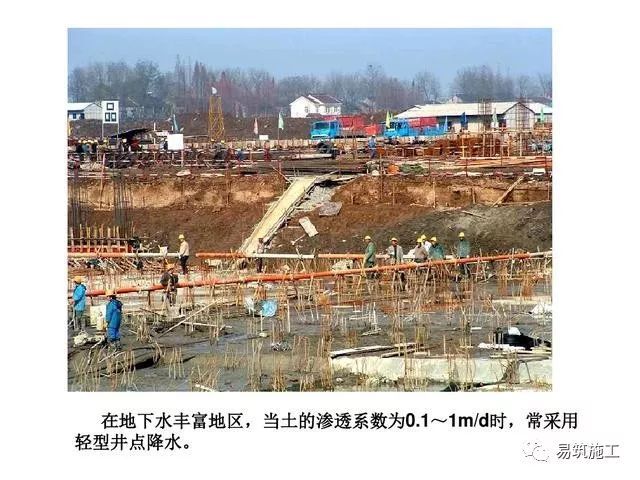 图解建筑工程基础施工知识_15