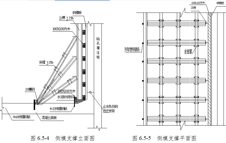 明挖法PBA工法双层三跨岛式车站T形换乘站地铁工程施工组织设计380页（2站2区间1联络线）-车站侧模采用组合大钢模