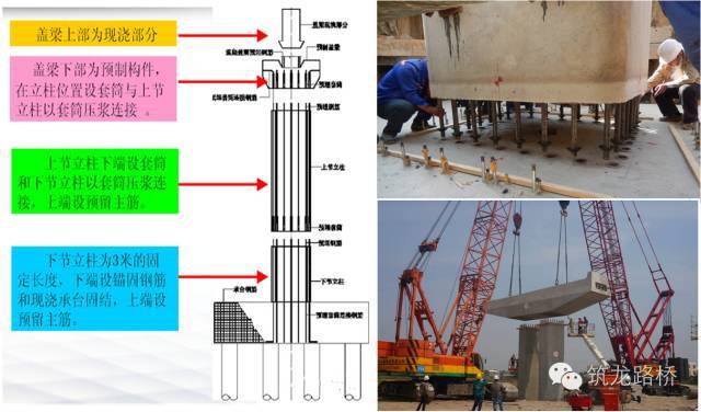 史上最全装配式桥梁施工技术_2