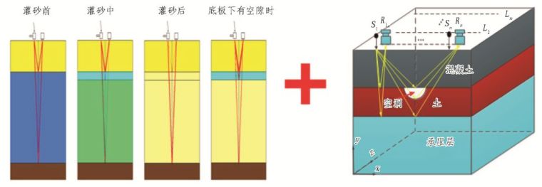 中国沉管法隧道典型工程实例及技术创新与展望_37