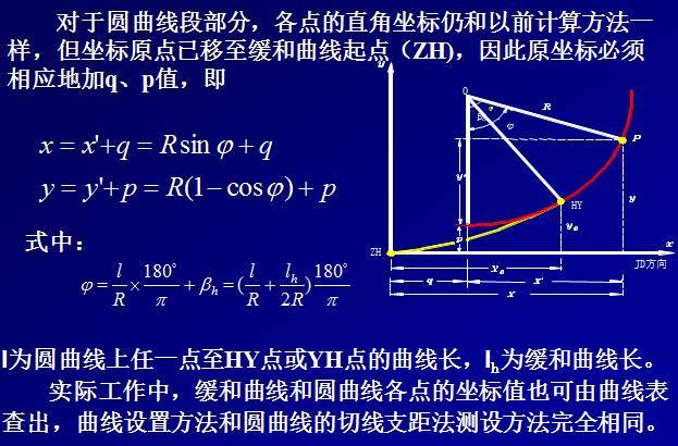 公路工程测量详解，值得收藏！_44