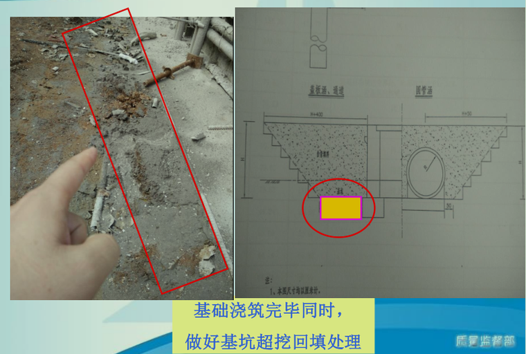 高速公路台背回填工艺标准化技术交底（PDF，71页）-基础处理