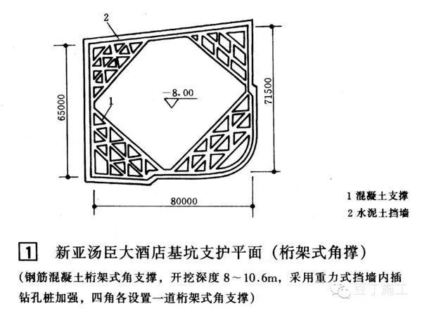 十种经典的基坑支护形式（收藏备用）-十种基坑支护形式（下）_11