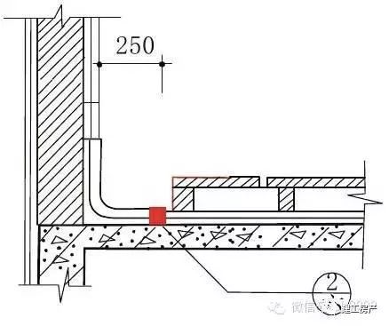 住宅质量问题的30个关键节点_11