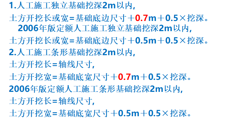 2013年版电力定额建筑部分介绍-定额工程量计算规则的主要变化