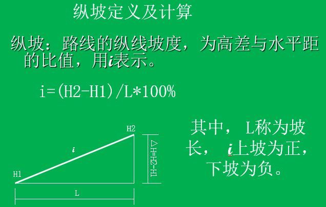 不懂这些识图技巧，别告诉我你能看懂施工图_14