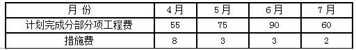 2018年一级造价师考试《案例分析》-5_2