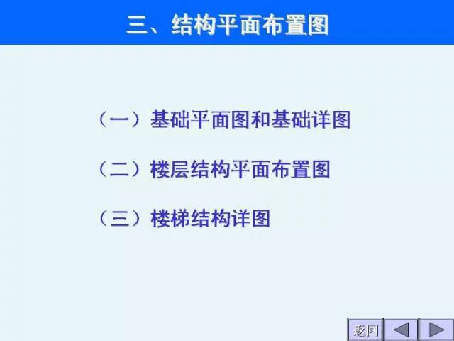 工程施工图识图大全，建筑施工入门级教程_45