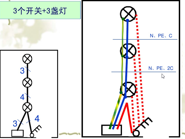 详细导线根数识读 18页-3个开关灯盏连接