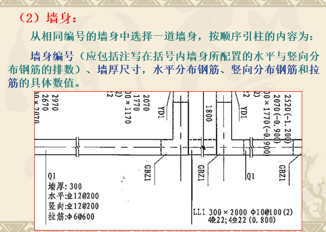 混凝土结构识图-剪力墙平法施工图-墙身