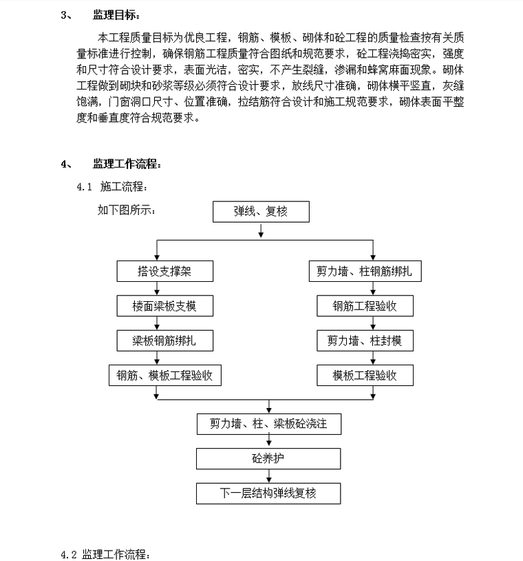 蓝郡华庭二标工程主体分部监理细则-监理目标及工作流程