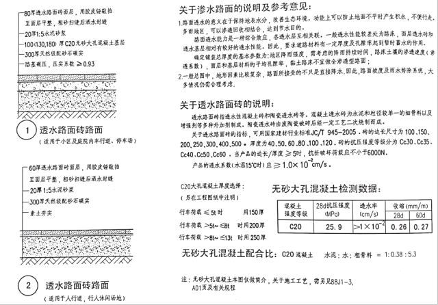 关于园林造价的小知识_4