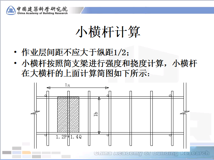 全面的模板及脚手架计算讲解-小横杆计算