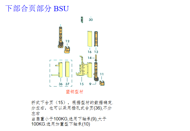 塑钢门窗五金配件及安装_7