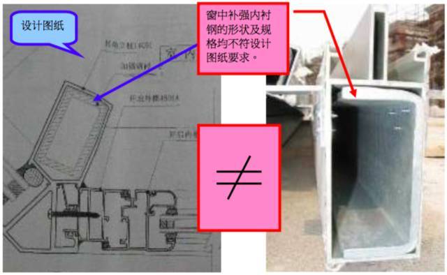 铝合金门窗安装质量那点事_14