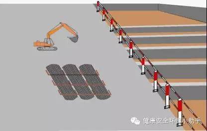 基坑工程施工安全标准化手册_17