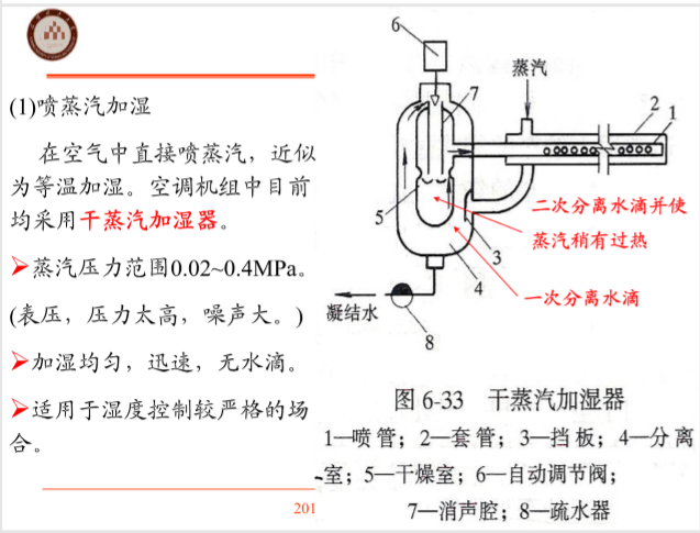 全空气系统与空气水系统课程课件_5