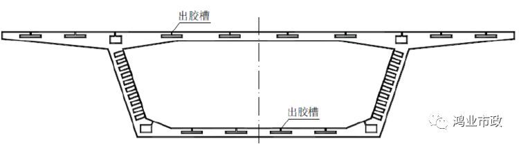 权威解读：《2018版公路钢筋混凝土及预应力混凝土桥涵设计规范》_66