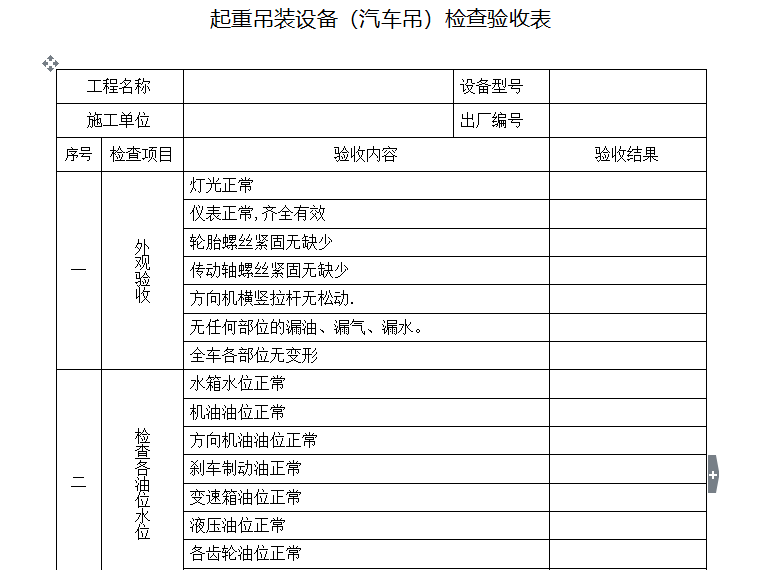 设备起重吊装工程资料下载-起重吊装设备（汽车吊）检查验收表